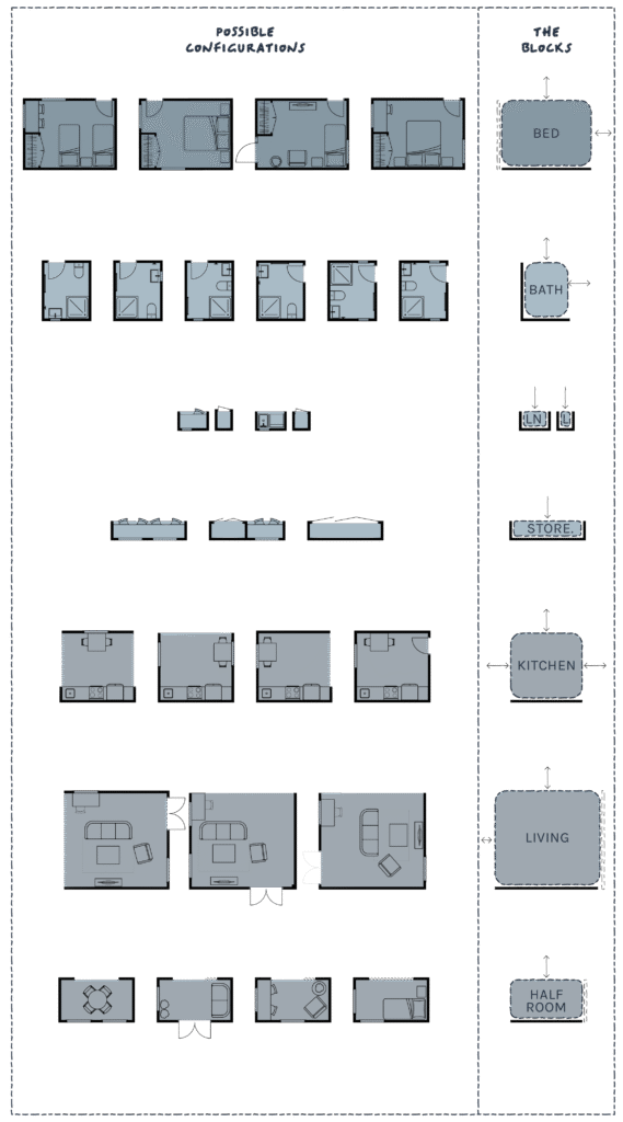 blocks 12